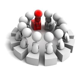 绩效管理咨询 化解企业绩效考核疑虑，思博助力管理升级