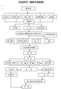 规范名称使用 个体户侵犯市场主体名称权的法律后果与代理风险提示